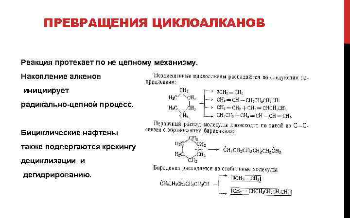 Механизм цепной реакции