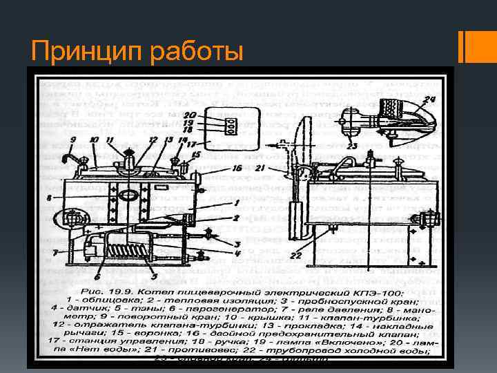 Принцип работы 