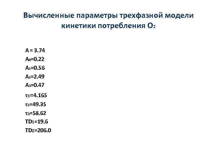 Вычисленные параметры трехфазной модели кинетики потребления O 2 А = 3. 74 А 0=0.