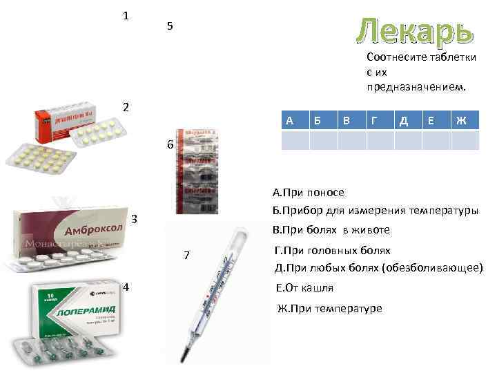 1 Лекарь 5 Соотнесите таблетки с их предназначением. 2 А Б В Г Д