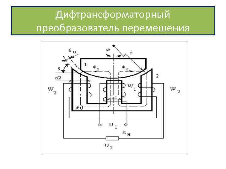 Дифтрансформаторный преобразователь перемещения 