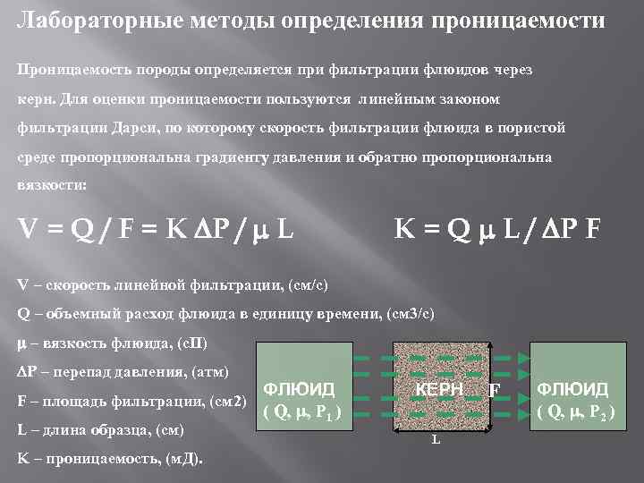 Лабораторные методы определения проницаемости Проницаемость породы определяется при фильтрации флюидов через керн. Для оценки