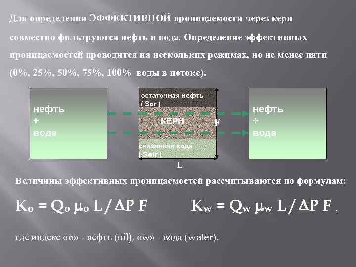 Для определения ЭФФЕКТИВНОЙ проницаемости через керн совместно фильтруются нефть и вода. Определение эффективных проницаемостей