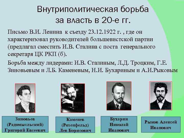 Внутриполитическая борьба за власть в 20 -е гг. Письмо В. И. Ленина к съезду