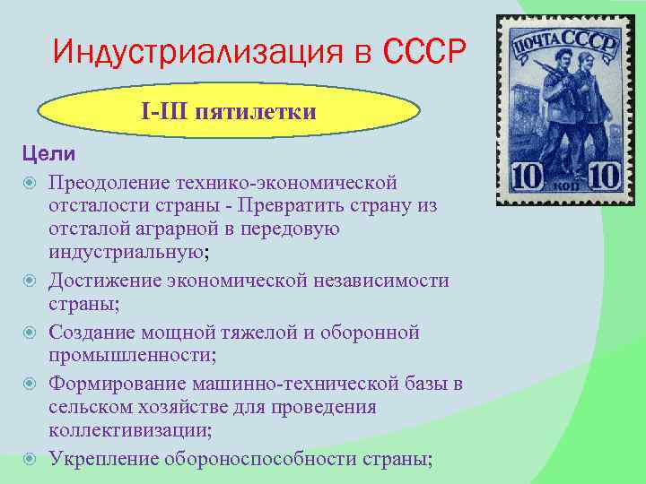 Индустриализация в СССР I-III пятилетки Цели Преодоление технико-экономической отсталости страны - Превратить страну из