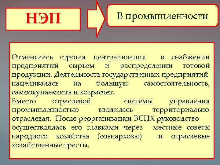 НЭП В промышленности Отменялась строгая централизация в снабжении предприятий сырьем и распределении готовой продукции.