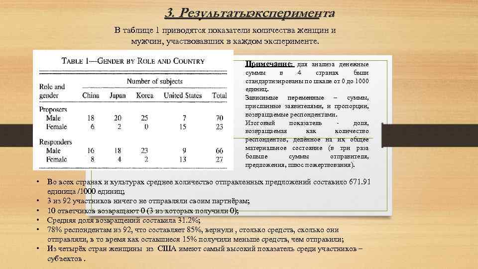 3. Результатыэксперимента В таблице 1 приводятся показатели количества женщин и мужчин, участвовавших в каждом