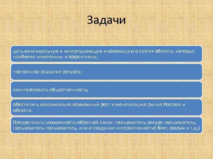 Задачи дать максимальную и исчерпывающую информацию о сайтах области, которые наиболее влиятельны и эффективны;
