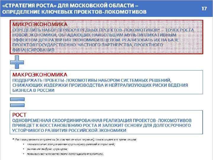  «СТРАТЕГИЯ РОСТА» ДЛЯ МОСКОВСКОЙ ОБЛАСТИ – ОПРЕДЕЛЕНИЕ КЛЮЧЕВЫХ ПРОЕКТОВ-ЛОКОМОТИВОВ МИКРОЭКОНОМИКА ОПРЕДЕЛИТЬ НАБОР ПЕРВООЧЕРЕДНЫХ