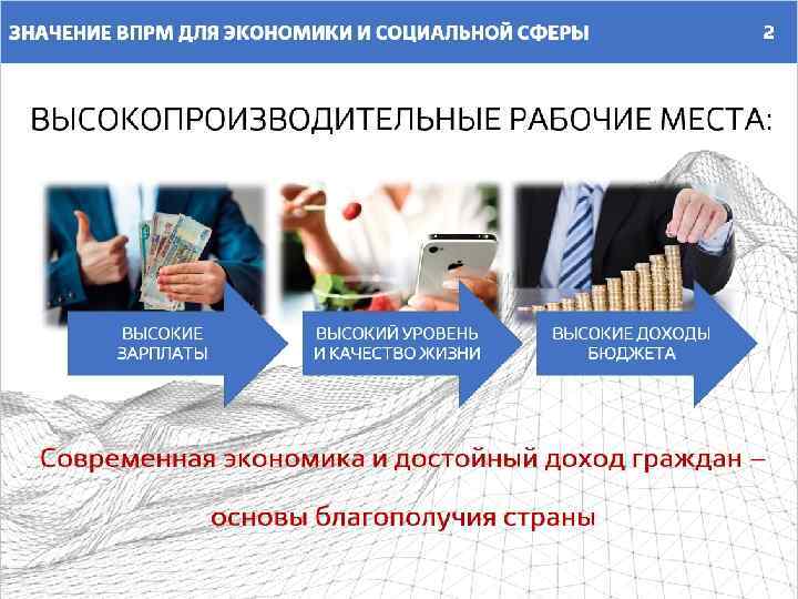 ЗНАЧЕНИЕ ВПРМ ДЛЯ ЭКОНОМИКИ И СОЦИАЛЬНОЙ СФЕРЫ 2 ВЫСОКОПРОИЗВОДИТЕЛЬНЫЕ РАБОЧИЕ МЕСТА: ВЫСОКИЕ ЗАРПЛАТЫ ВЫСОКИЙ