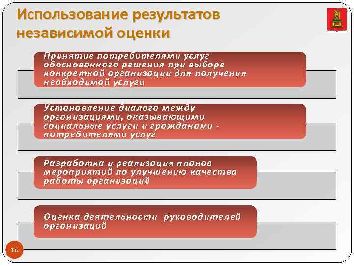 Достоинства внешней независимой оценки системы управления проектами