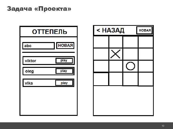 Задача «Проекта» 10 