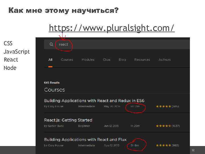 Как мне этому научиться? https: //www. pluralsight. com/ CSS Java. Script React Node 32