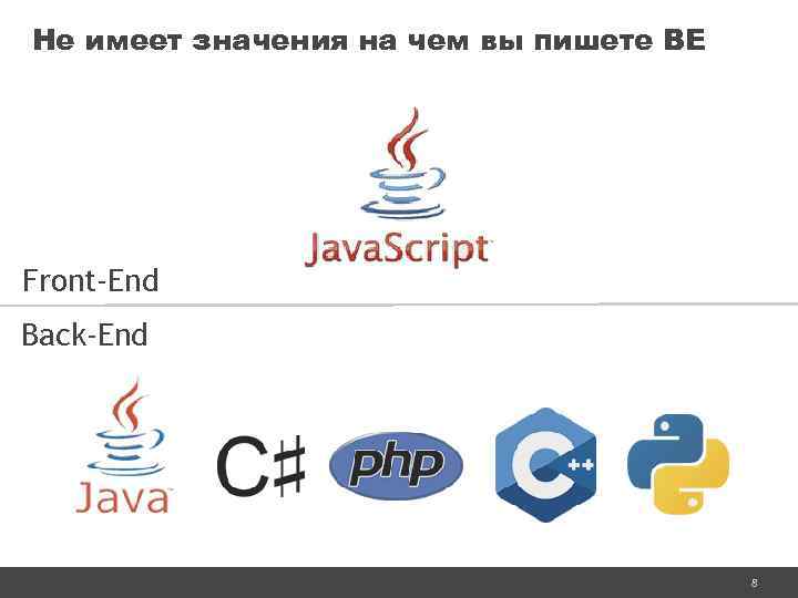 Не имеет значения на чем вы пишете BE Front-End Back-End 8 