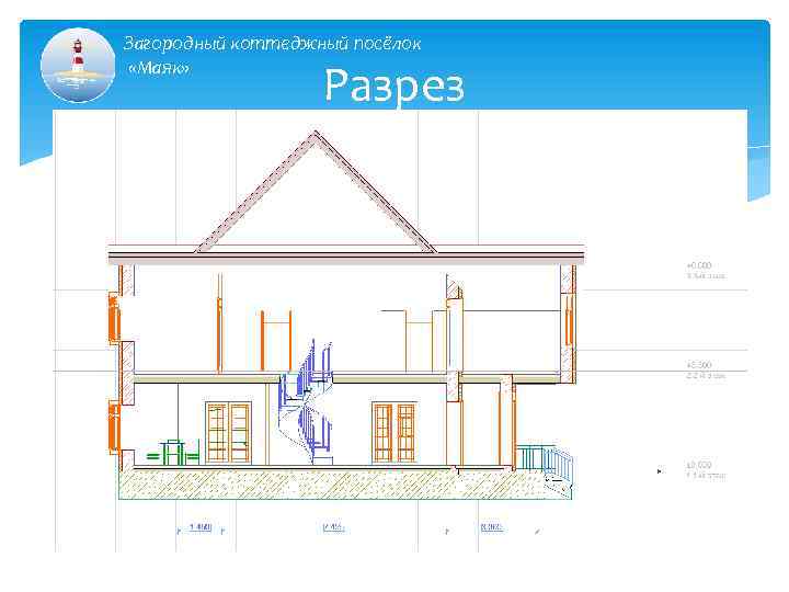 Загородный коттеджный посёлок «Маяк» Разрез 