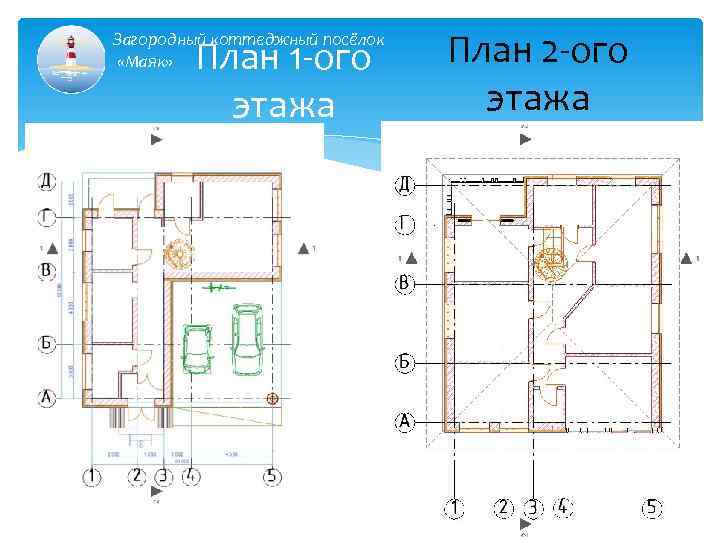 Загородный коттеджный посёлок «Маяк» План 1 -ого этажа План 2 -ого этажа 