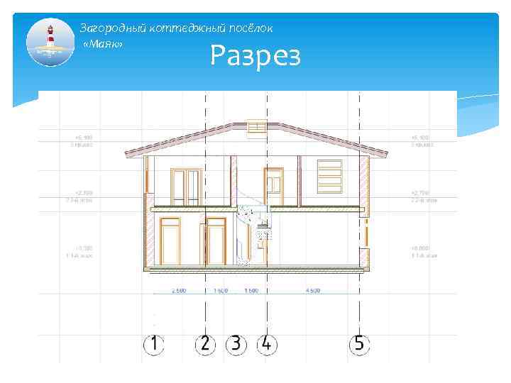 Загородный коттеджный посёлок «Маяк» Разрез 