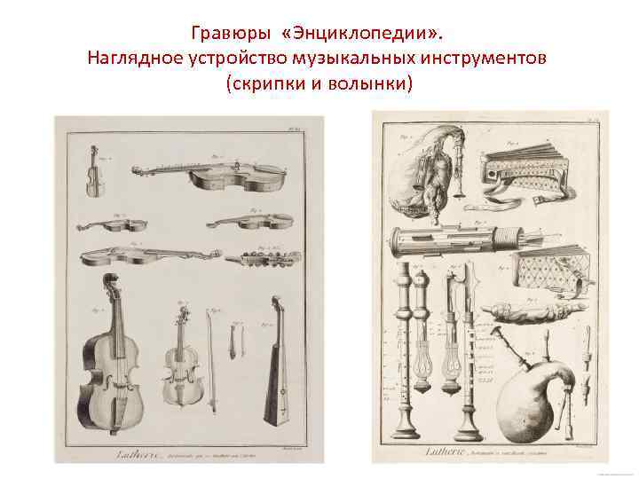 Гравюры «Энциклопедии» . Наглядное устройство музыкальных инструментов (скрипки и волынки) 