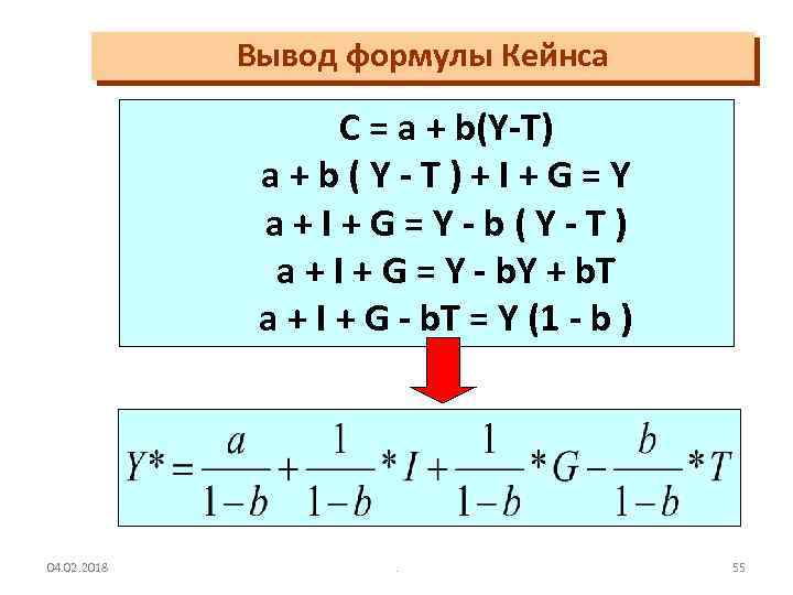 Вывод формулы Кейнса C = a + b(Y-T) a+b(Y-T)+I+G=Y a+I+G=Y-b(Y-T) a + I +