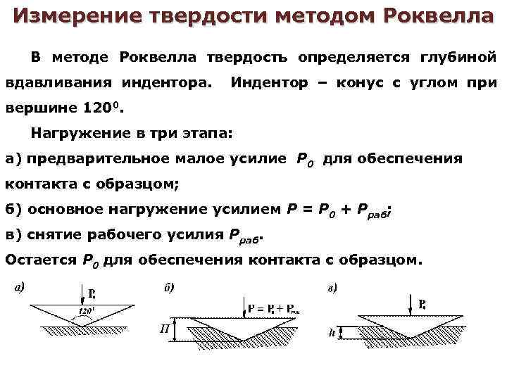 Измерение твердости. Схема измерения твердости по методу Роквелла. Метод испытания металла на твёрдость по Роквеллу. Испытание металлов на твердость по методу Роквелла. Испытания на твердость методом Роквелла.