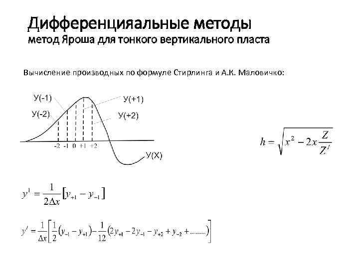 Дифференцияальные методы метод Яроша для тонкого вертикального пласта Вычисление производных по формуле Стирлинга и