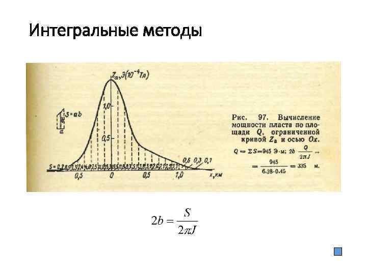 Интегральные методы 