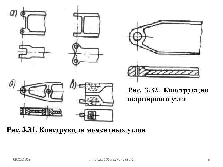 Шарнирные конструкции. Шарнирный узел s18. Моментный узел крыла и Шарнирный. Шарнирный узел онв6м. Моментный узел навески.