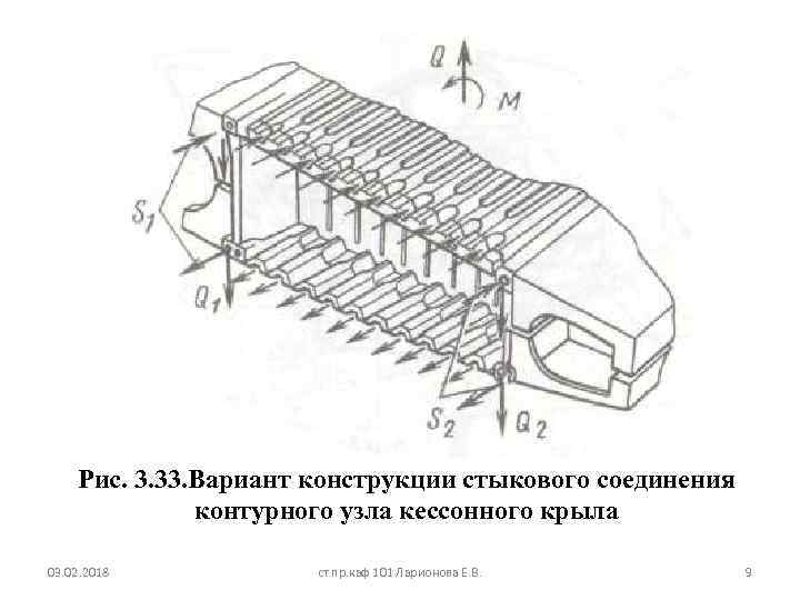 Рис. 3. 33. Вариант конструкции стыкового соединения контурного узла кессонного крыла 03. 02. 2018