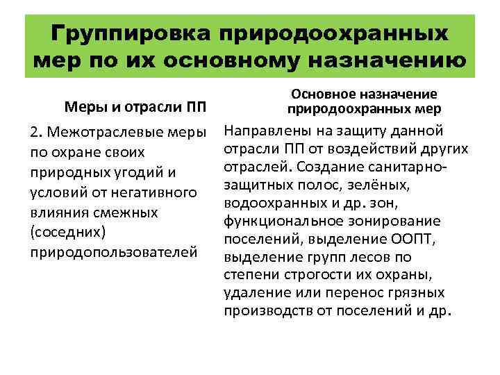 Группировка природоохранных мер по их основному назначению Меры и отрасли ПП 2. Межотраслевые меры