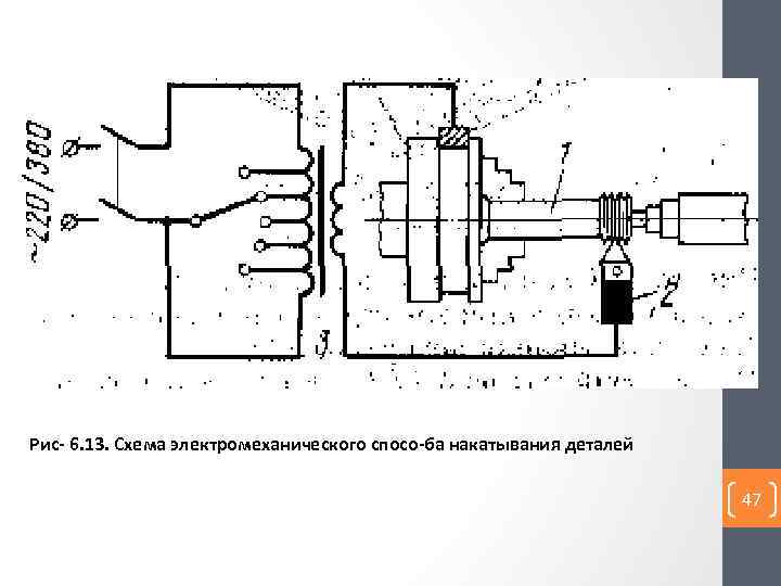 Рис 6. 13. Схема электромеханического спосо ба накатывания деталей 47 