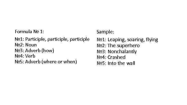 Formula № 1: Participle, participle № 2: Noun № 3: Adverb (how) № 4: