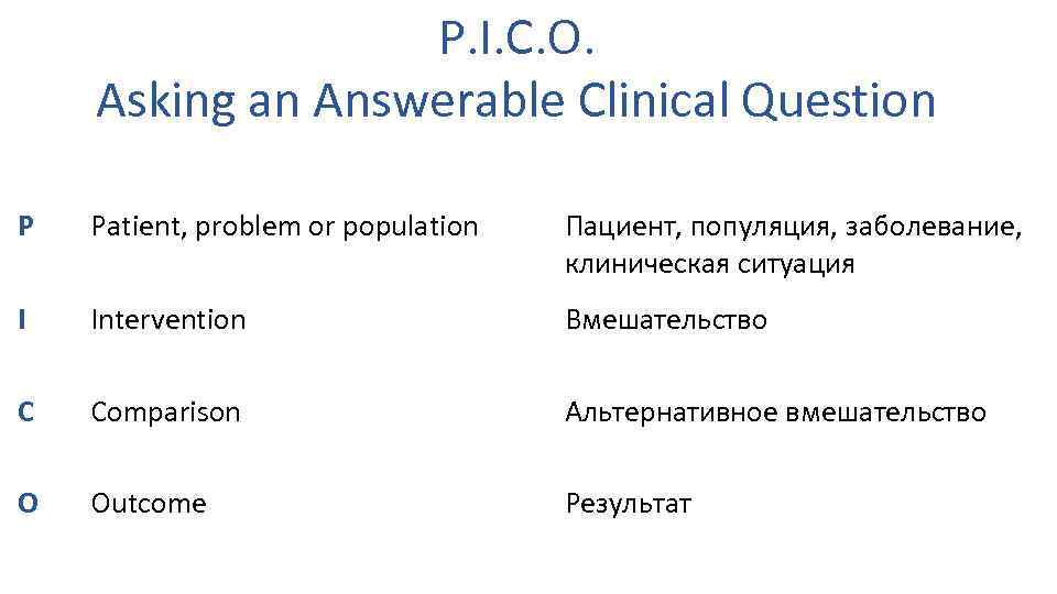 P. I. C. O. Asking an Answerable Clinical Question P Patient, problem or population