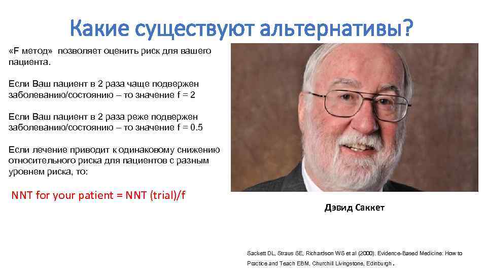 Какие существуют альтернативы? «F метод» позволяет оценить риск для вашего пациента. Если Ваш пациент