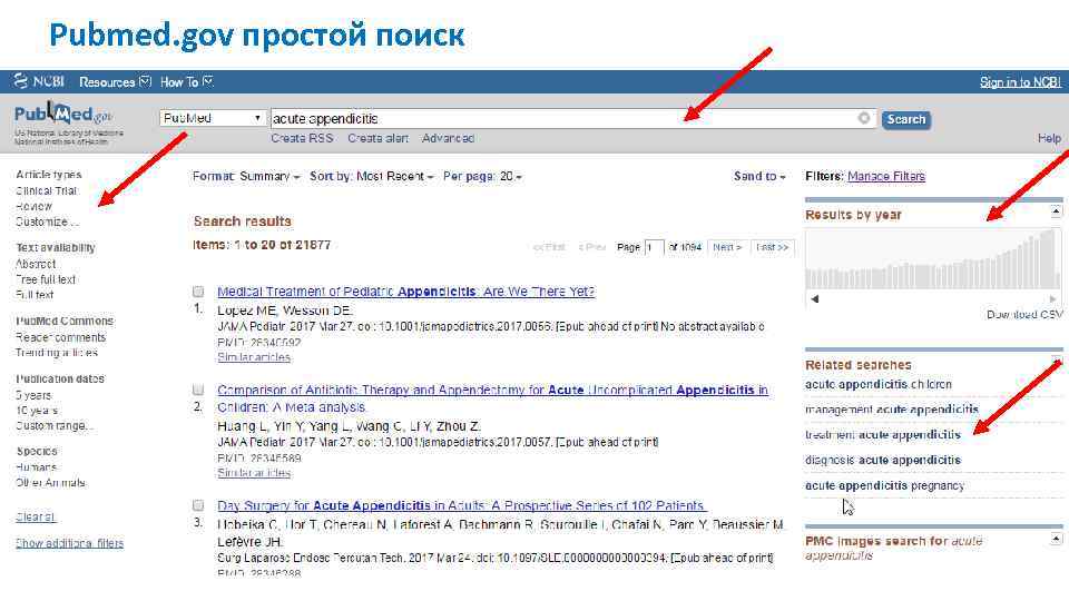 Pubmed. gov простой поиск 