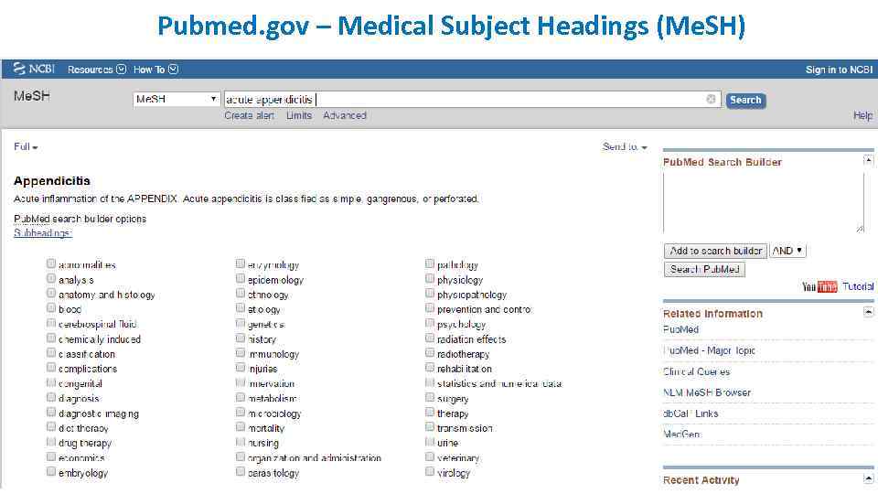 Pubmed. gov – Medical Subject Headings (Me. SH) 