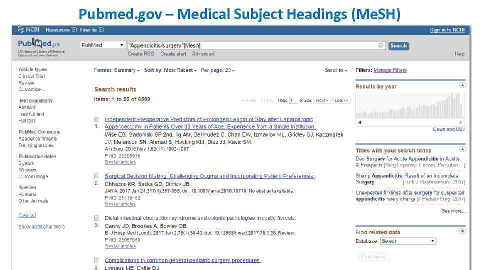 Pubmed. gov – Medical Subject Headings (Me. SH) 
