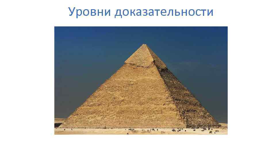 Уровни доказательности 