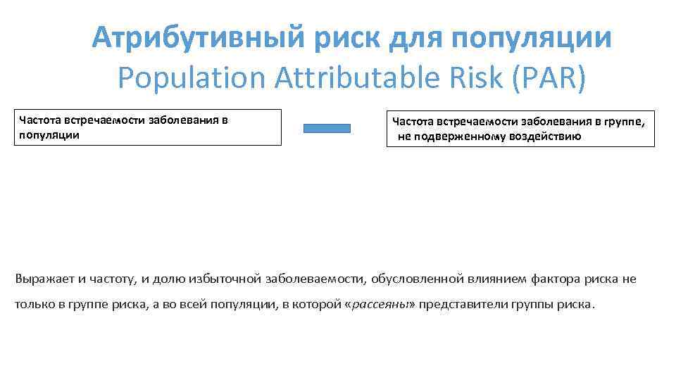 Атрибутивный риск для популяции Population Attributable Risk (PAR) Частота встречаемости заболевания в популяции Частота