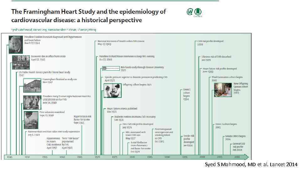 Syed S Mahmood, MD et al. Lancet 2014 