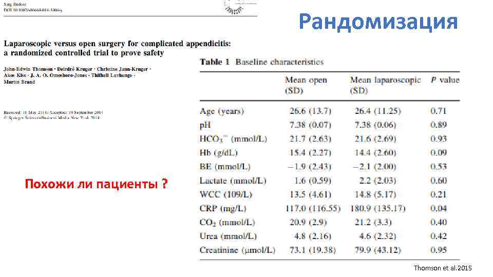 Рандомизация Похожи ли пациенты ? Thomson et al. 2015 