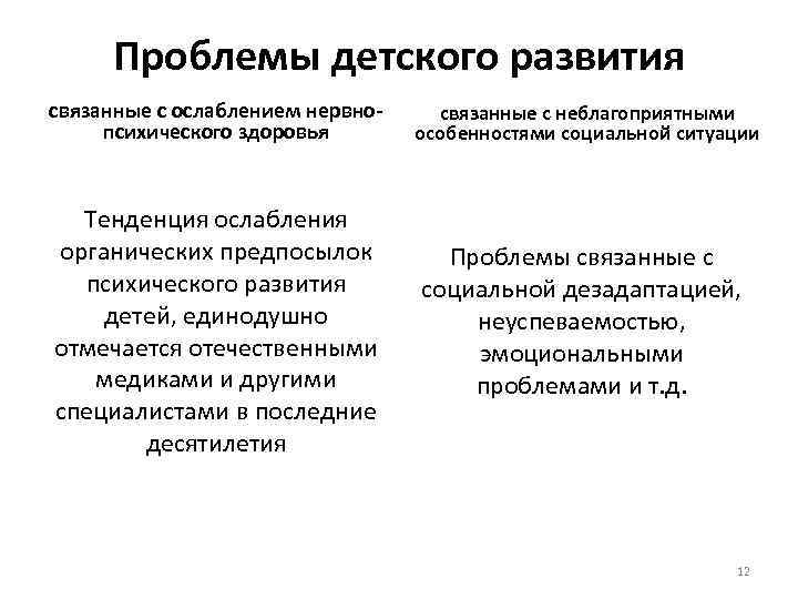 Проблемы детского развития связанные с ослаблением нервнопсихического здоровья связанные с неблагоприятными особенностями социальной ситуации