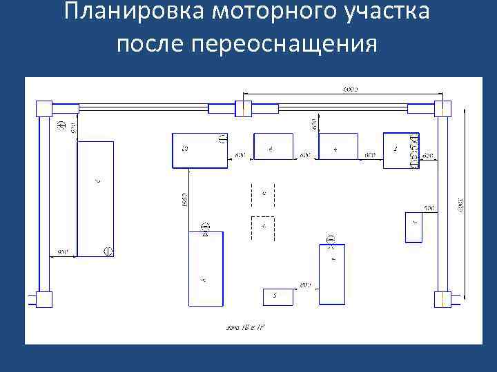 Планировочный чертеж отделения по ремонту двигателей моторного участка