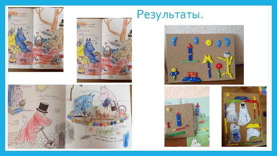 Результаты. 