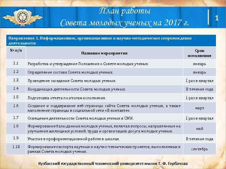 План работы Совета молодых ученых на 2017 г. 1 Направление 1. Информационное, организационное и