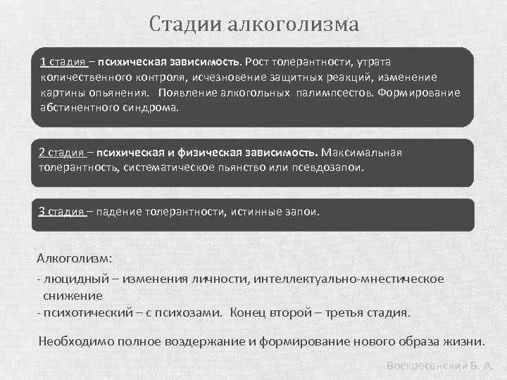 Стадии алкоголизма 1 стадия – психическая зависимость. Рост толерантности, утрата количественного контроля, исчезновение защитных