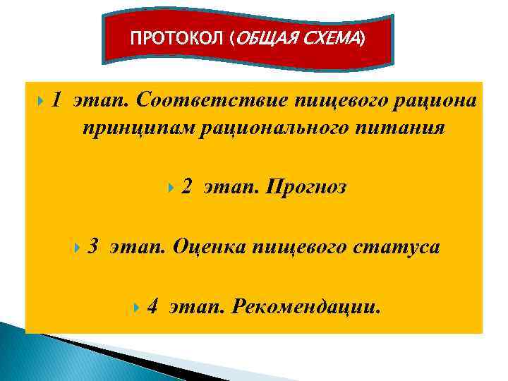ПРОТОКОЛ (ОБЩАЯ СХЕМА) 1 этап. Соответствие пищевого рациона принципам рационального питания 2 этап. Прогноз