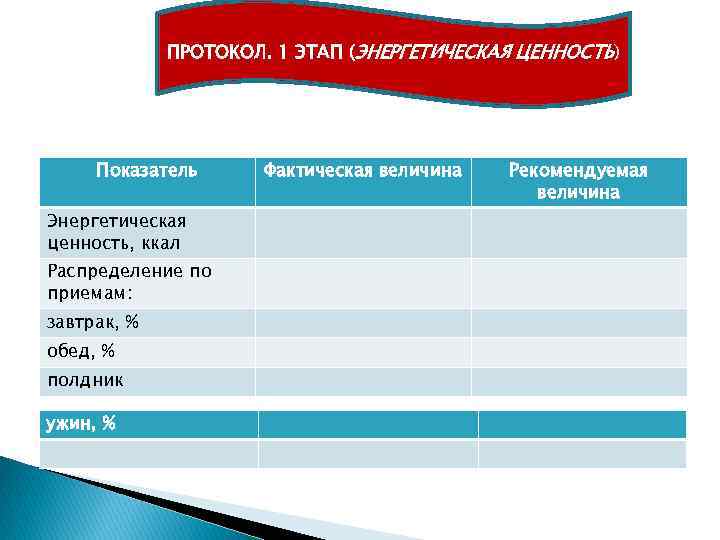 ПРОТОКОЛ. 1 ЭТАП (ЭНЕРГЕТИЧЕСКАЯ ЦЕННОСТЬ) Показатель Энергетическая ценность, ккал Распределение по приемам: завтрак, %