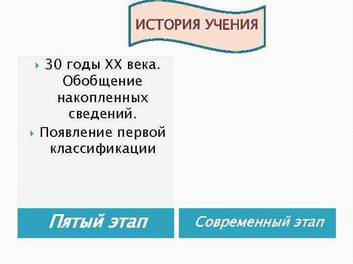 ИСТОРИЯ УЧЕНИЯ 30 годы ХХ века. Обобщение накопленных сведений. Появление первой классификации Пятый этап
