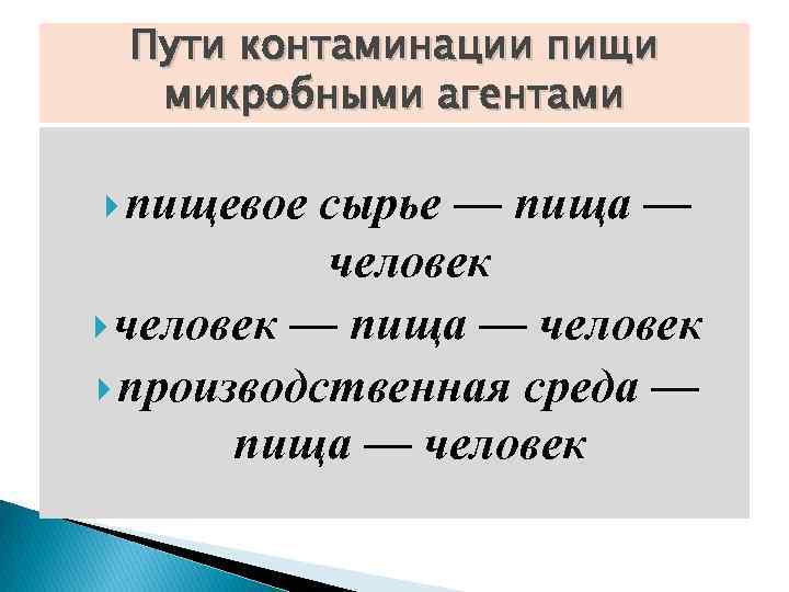 Пути контаминации пищи микробными агентами пищевое сырье — пища — человек производственная среда —