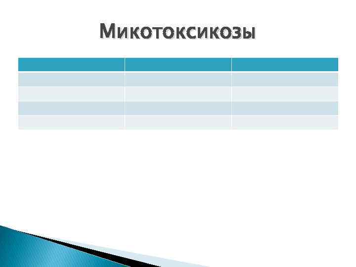 Микотоксикозы 